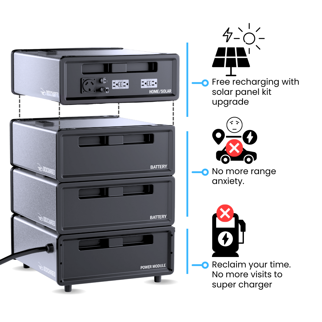 DockCharged EV Charger -  Long Range Model