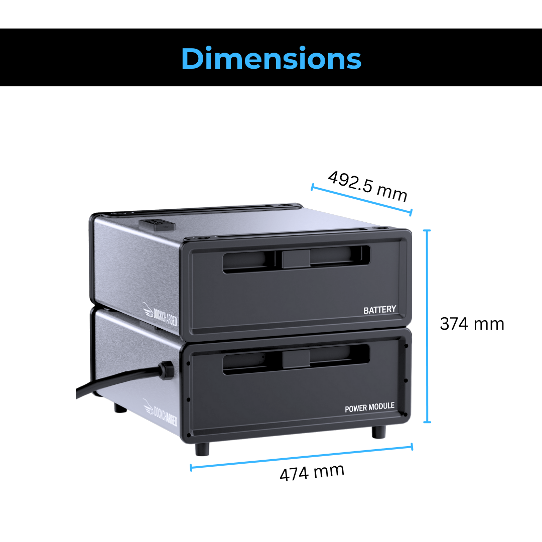 DockCharged EV Charger -  Base Model