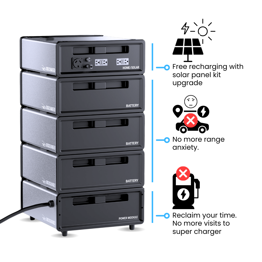 DockCharged EV Charger -  Long Range Plus Model