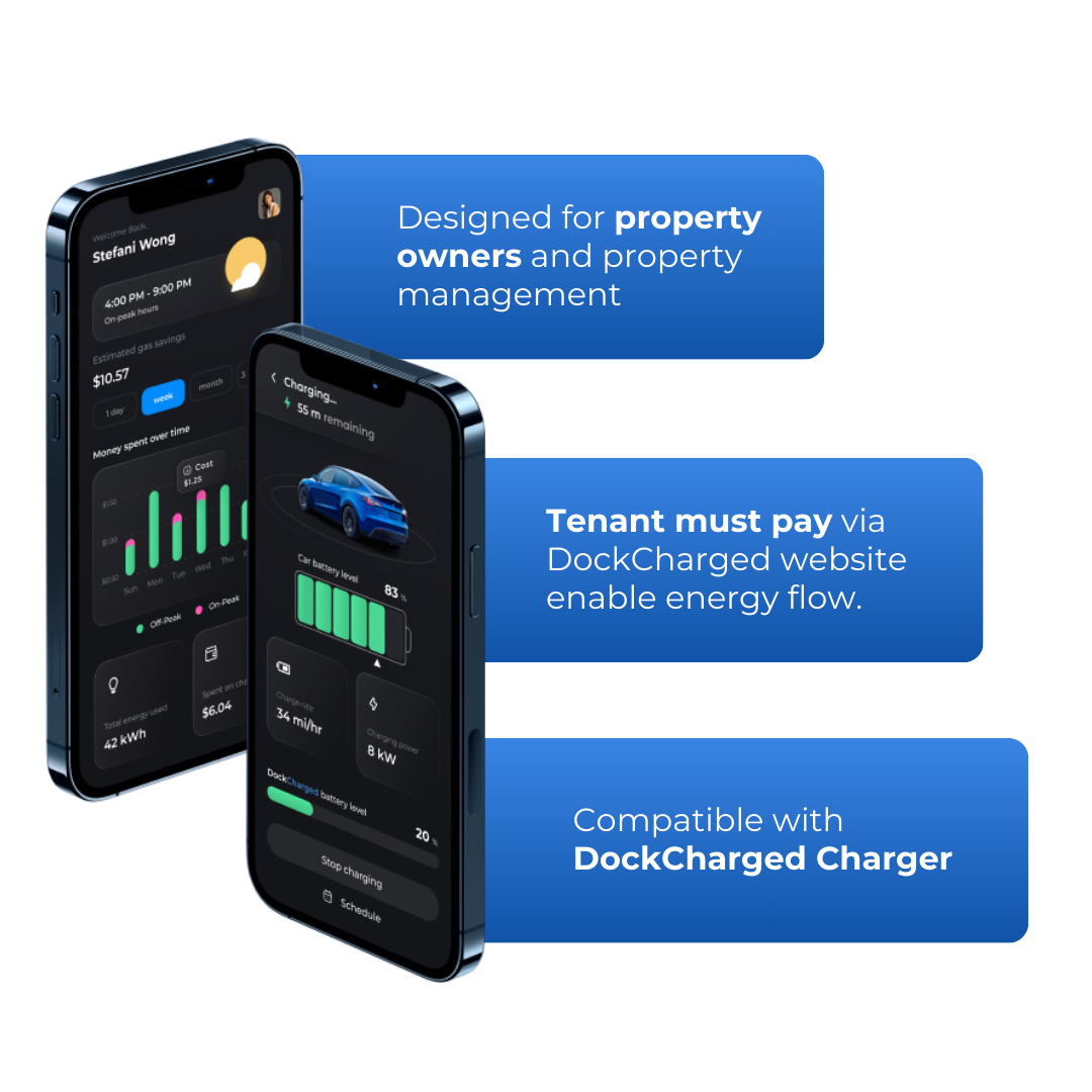 DockCharged Smartlet - EV Charging Energy Meter with Payment System