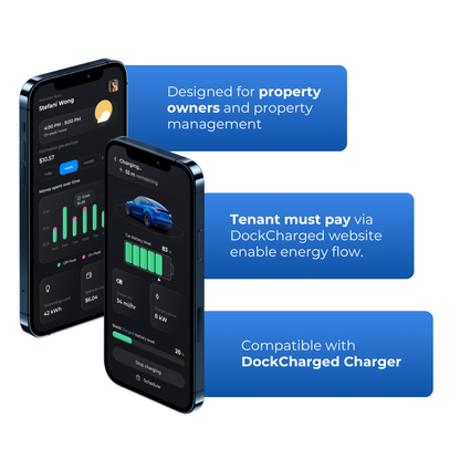 DockCharged Smartlet - EV Charging Energy Meter with Payment System