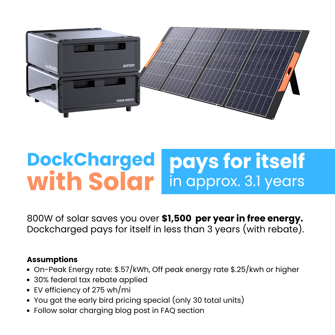 DockCharged EV Charger -  Base Model