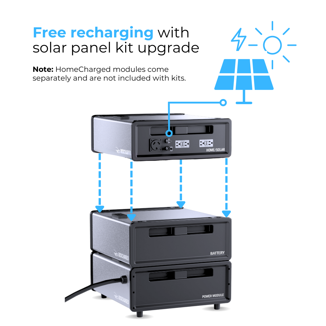 DockCharged EV Charger -  Long Range Model