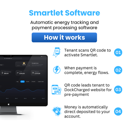 DockCharged Smartlet - EV Charging Energy Meter with Payment System